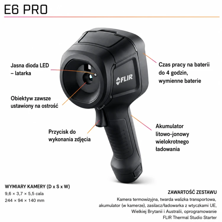 FLIR E6 Pro zestaw zawiera.png