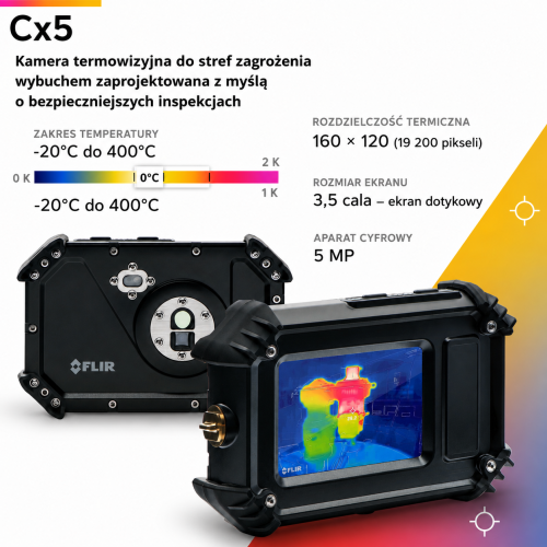 FLIR Cx5 kamera termowizyjna ATEX.png