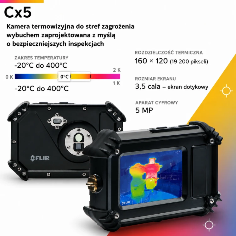 FLIR Cx5 kamera termowizyjna ATEX.png
