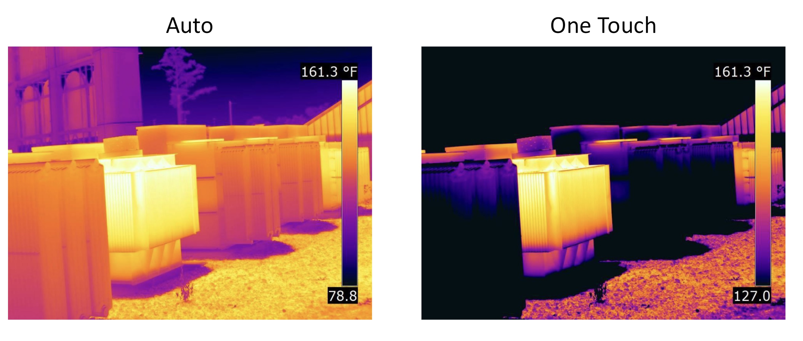 Funkcja 1-Touch Level Span w kamerze FLIR E54